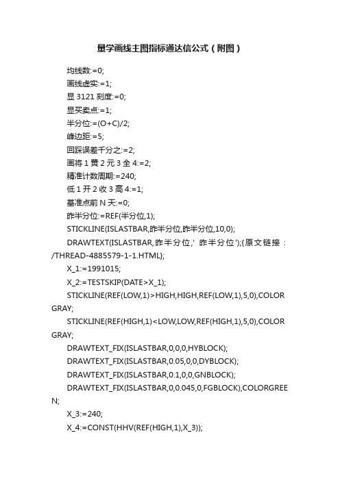 量学画线主图指标通达信公式（附图）