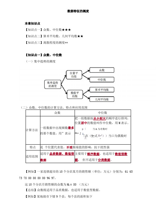 初级经济师基础数据特征的测度知识点