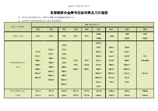 各国硬质合金牌号近似对照