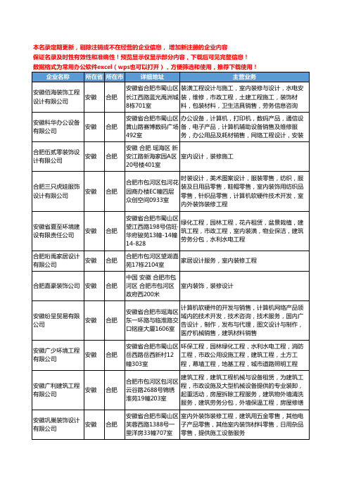 新版安徽省合肥装修室内设计工商企业公司商家名录名单联系方式大全233家