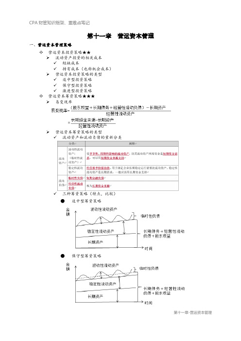 CPA财务成本管理知识框架笔记之第十一章 营运资本管理