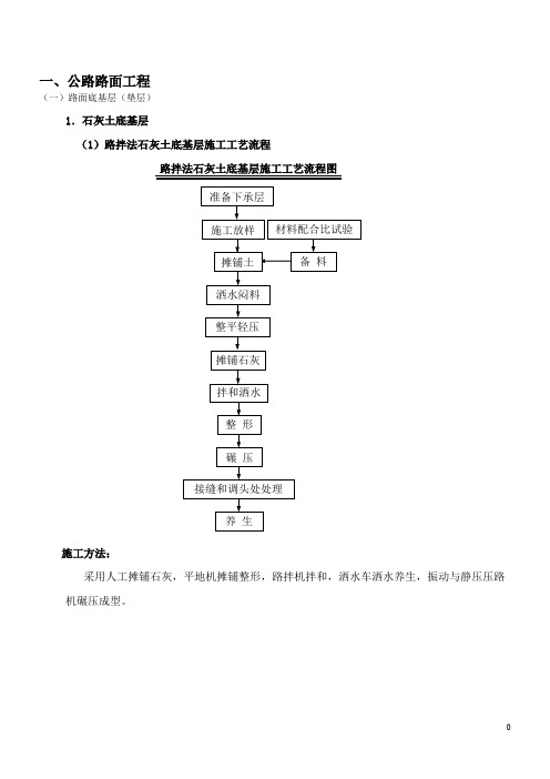 (完整)公路施工工艺流程框图汇总,推荐文档