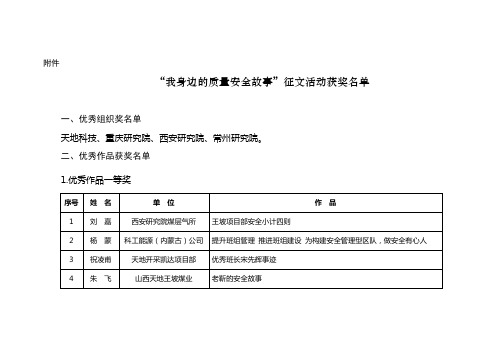 我身边的质量安全故事