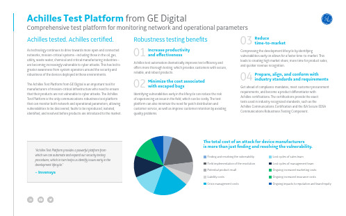 GE Digital Achilles Test Platform 商品说明书