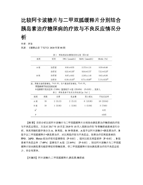 比较阿卡波糖片与二甲双胍缓释片分别结合胰岛素治疗糖尿病的疗效