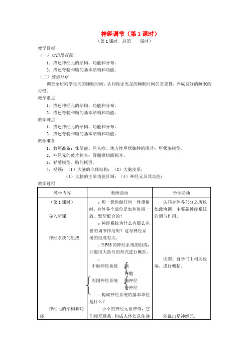 苏教版-生物-七年级下册-12.2人体的神经调节(第1课时)教案