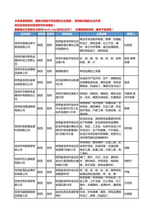 2020新版陕西省有色金属制品工商企业公司名录名单黄页大全61家