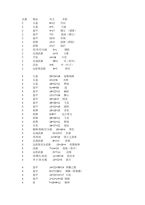 暗黑2-神符之语图文整理版