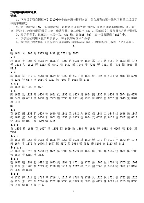 汉字编码对照表