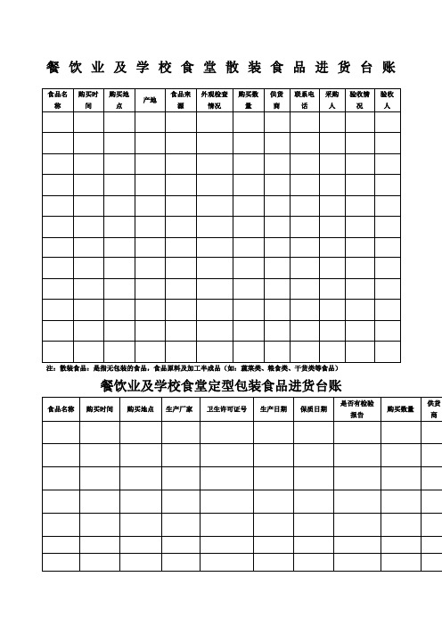 餐饮业及学校食堂食品进货台账