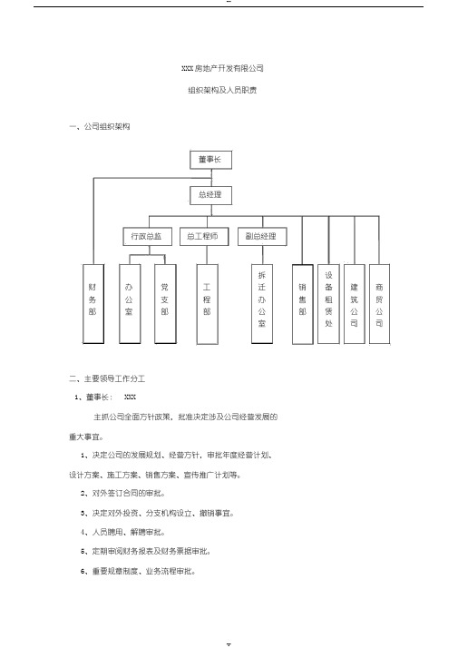 XXX房地产开发有限公司组织架构及人员职责