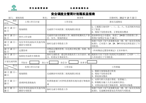 121005周工作计划