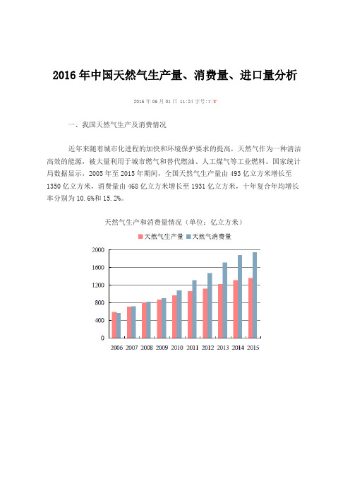 2016年中国天然气生产量、消费量、进口量分析