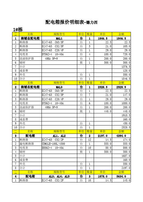 配电箱报价表-德力西