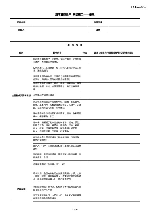 酒店管理地产  景观施工——景观施工图图纸审查条目2016(叶予舜)