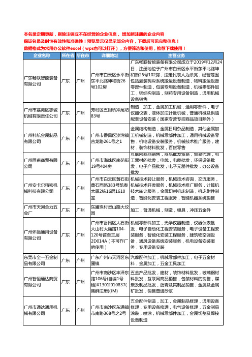 新版广东省通用机械零部件工商企业公司商家名录名单联系方式大全223家