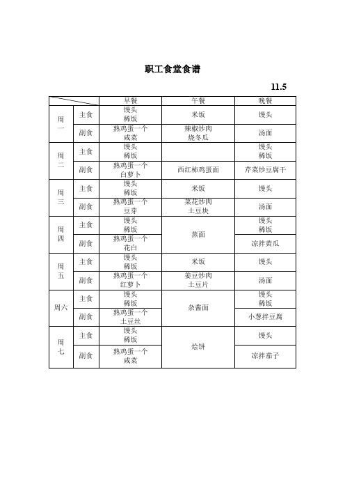 职工食堂食谱