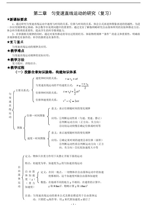 11、09电子教案