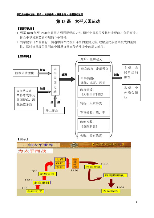 第13课 太平天国运动