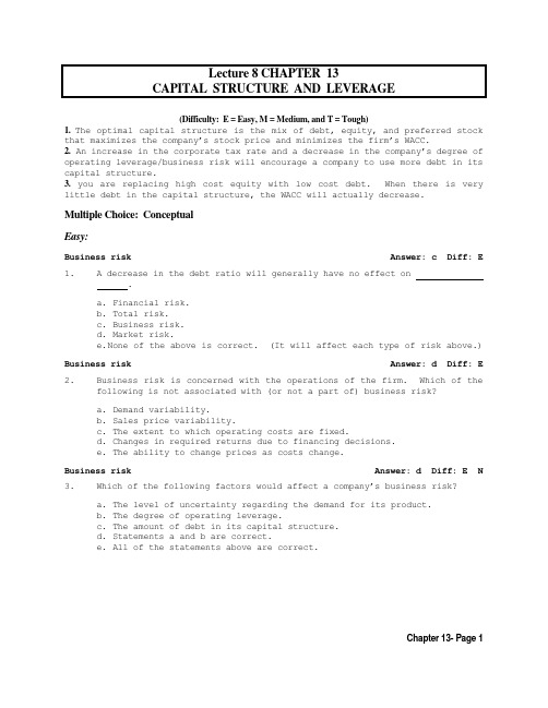 capital structure and leverge