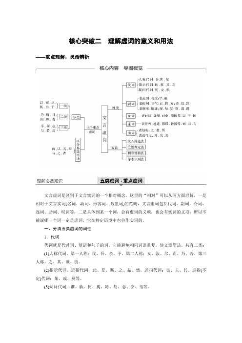 2020版高考语文(江苏专用版)新增分一轮讲义：第三章 文言文阅读 专题三 核心突破二