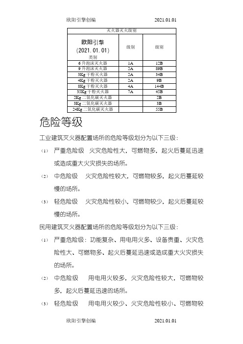 灭火器灭火级别之欧阳引擎创编