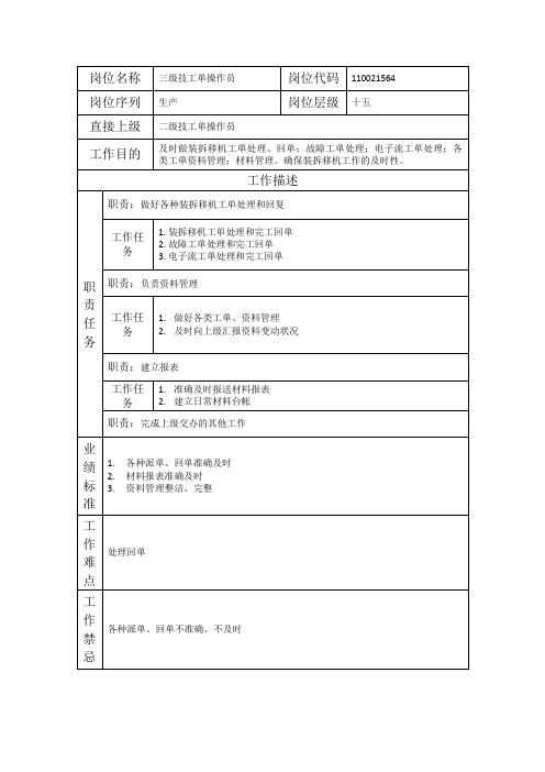 三级技工单操作员-岗位职责