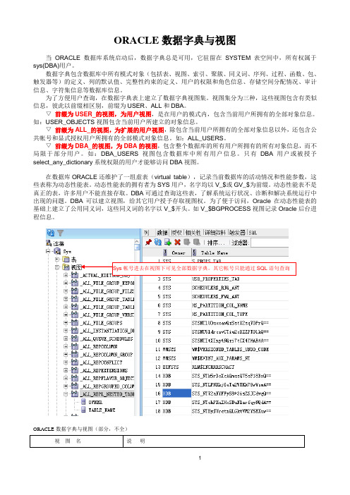Oracle数据字典与视图