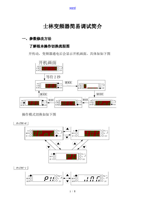 士林变频器简易调试使用简介