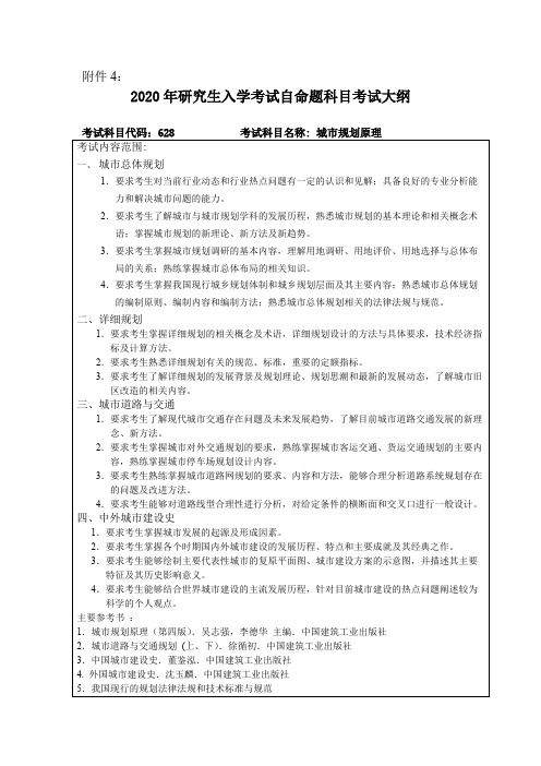 东北林业大学大学628规划原理东北林业大学大学2020考研专业课初试大纲