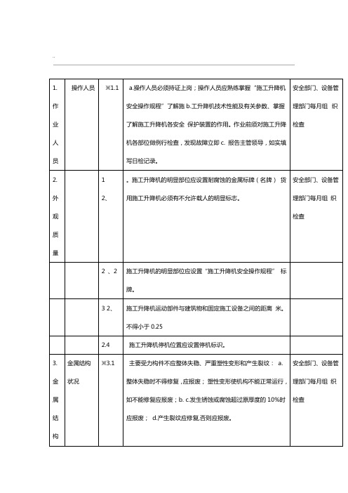 施工升降机检验内容及标准