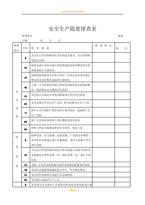 安全生产隐患排查表