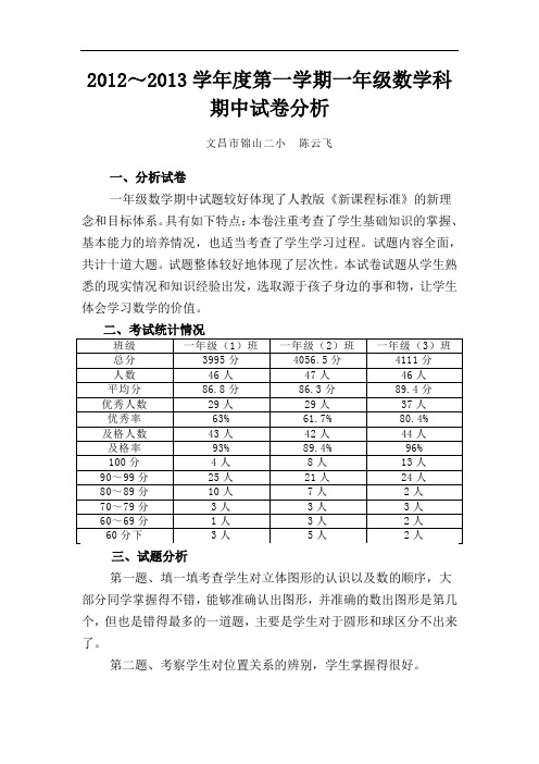 2012_2013学年度第一学期一年级数学科期中试卷分析