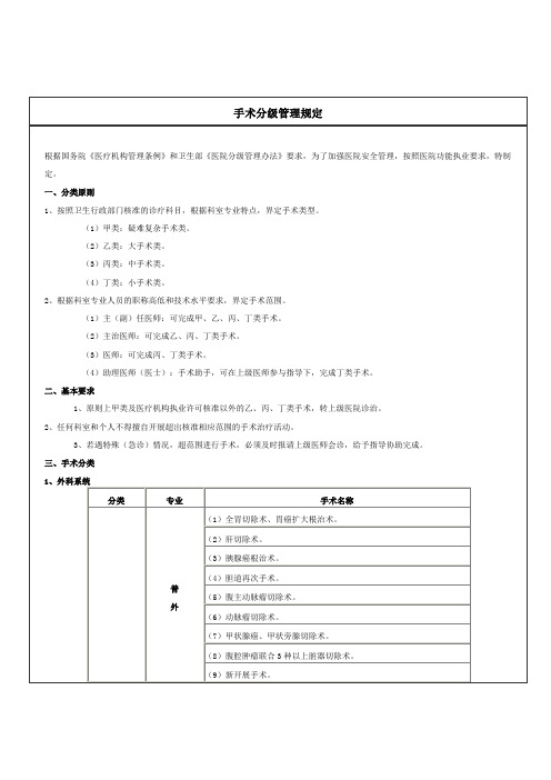 手术分级标准