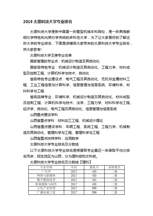 2019太原科技大学专业排名