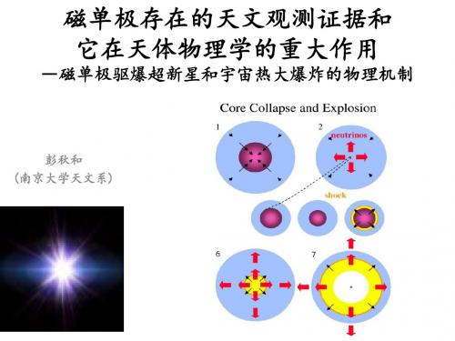 磁单极存在的天文观测证据和它在天体物理学的重大作用―磁