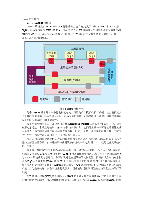 zigbee协议规范