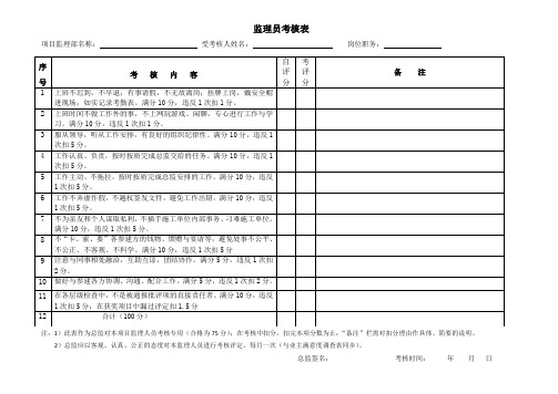 监理员考检表(范本)