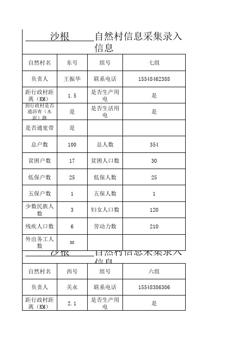 自然村信息采集表