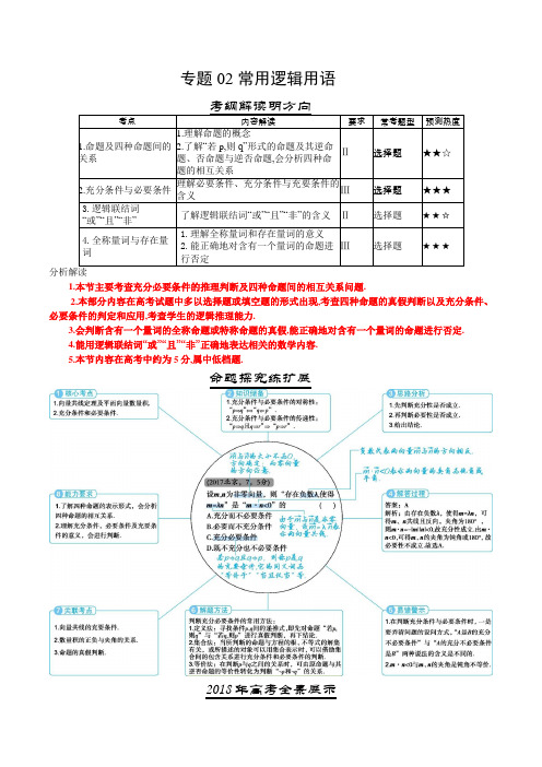 高考(2016-2018)数学(理)真题分项版解析——专题02常用逻辑用语(原卷版)