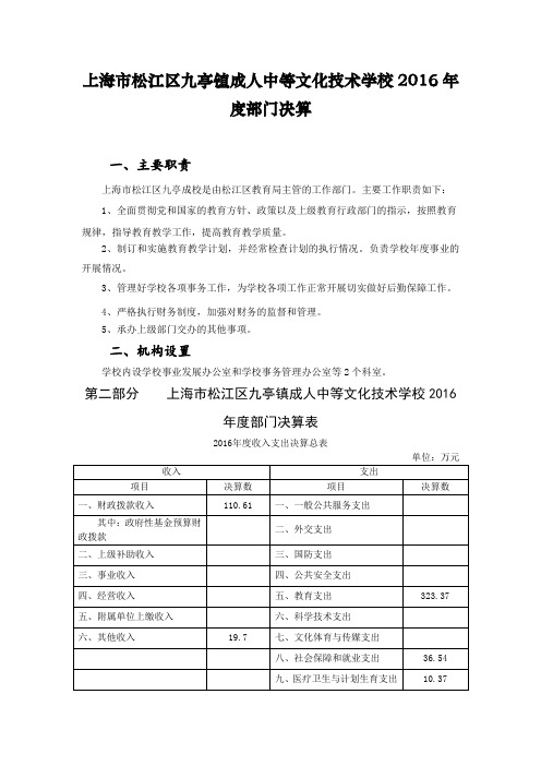 上海松江区九亭镇成人中等文化技术学校2016年度部门决算