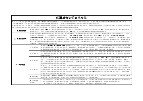 私募基金知识表格全解