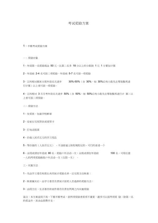 考试奖励方案