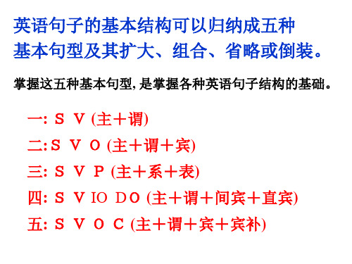 如何分析英语句子结构