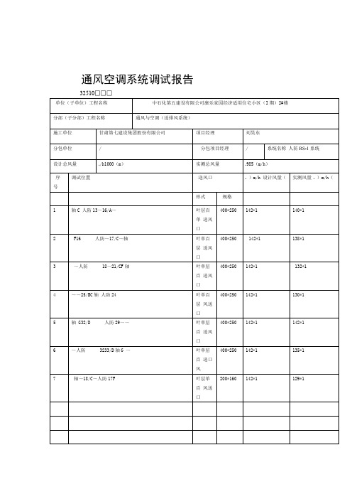 通风空调系统调试报告资料