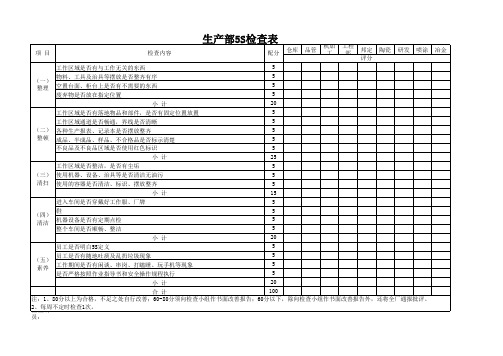 生产部5S检查表