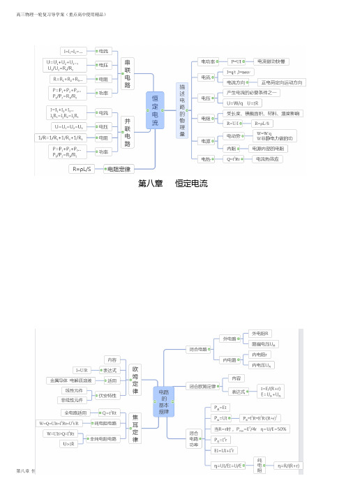 高三物理一轮复习 第八章  实验八 测定金属的电阻率导学案(同时练习使用螺旋测微器)(含答案)