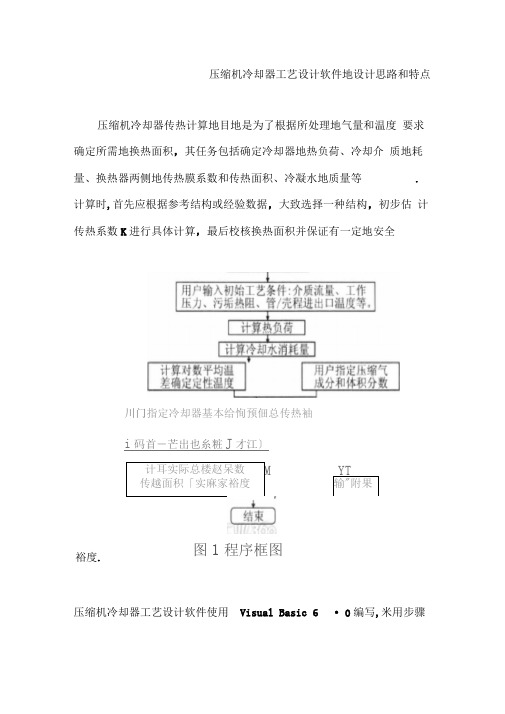 压缩机冷却器工艺软件思路和特点