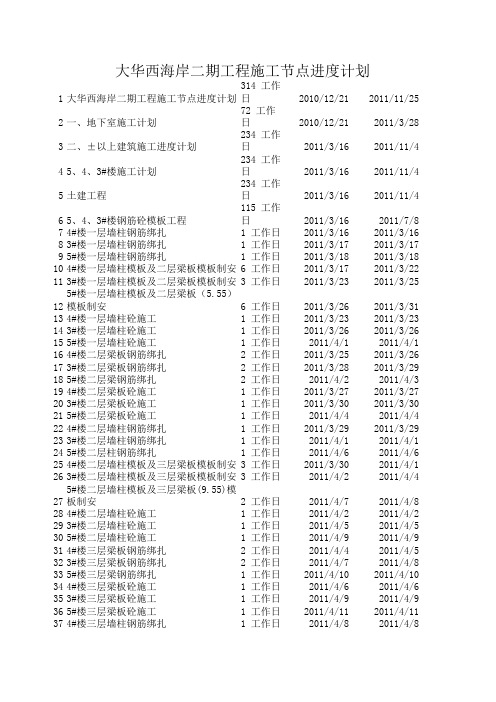 大华西海岸二期工程3#、4#、5#楼施工节点计划