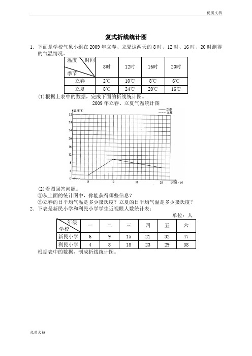 (优辅资源)北师大版小学数学六年级上册《五 统计 复式折线统计图1》试卷